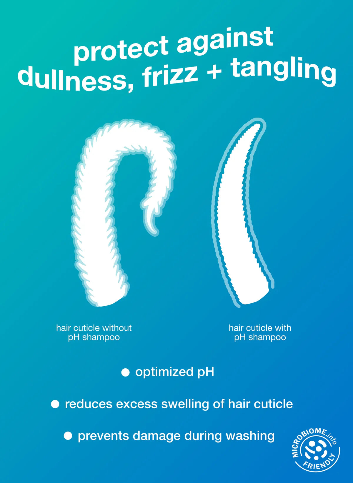 K18 PEPTIDE™ DAMAGE SHIELD pH shampoo