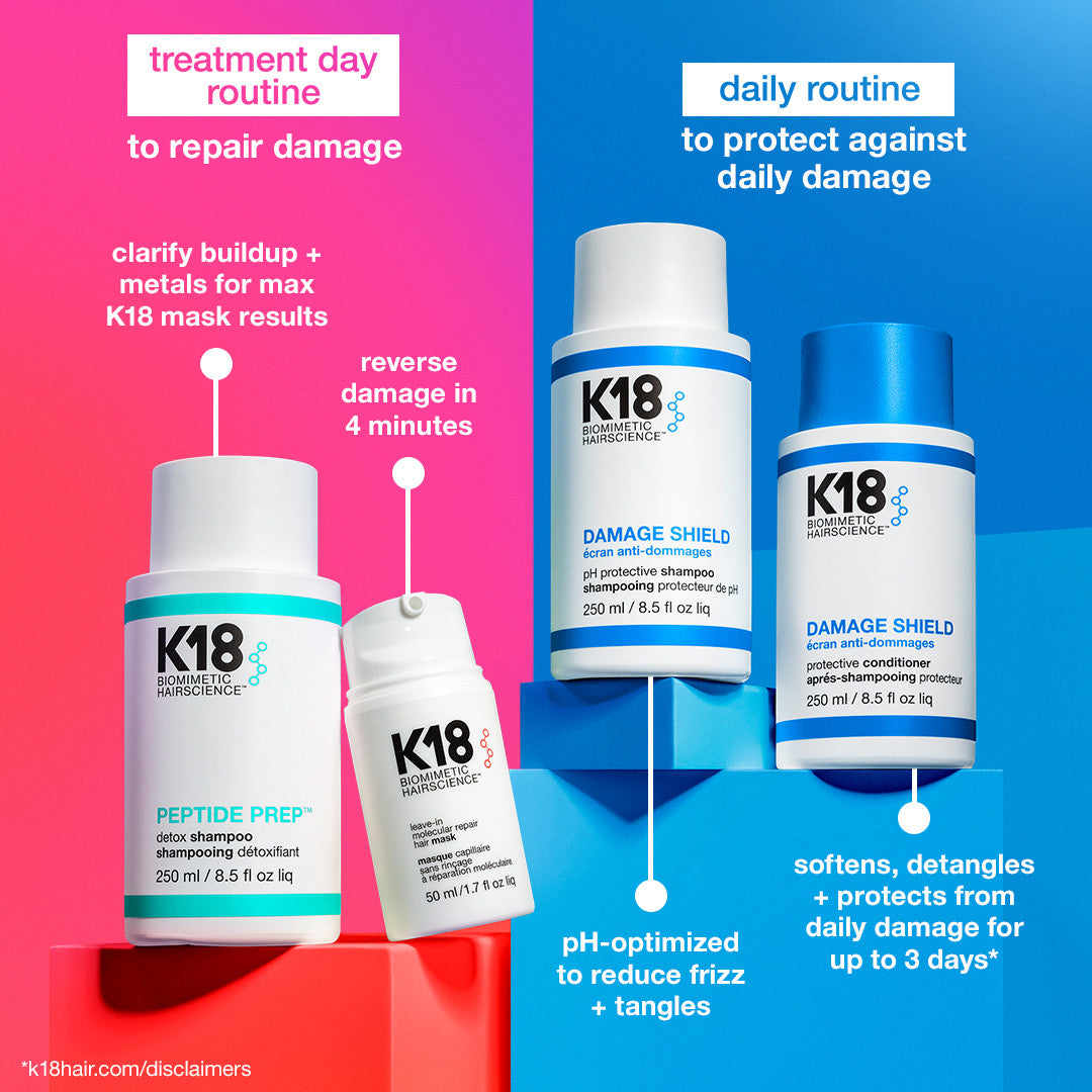 K18 Damage Shield Smooth Routine (value $140)