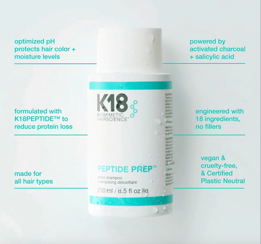 K18 PEPTIDE PREP™️ Detox Shampoo VS Innersense Organic Beauty Detox Hair Mask