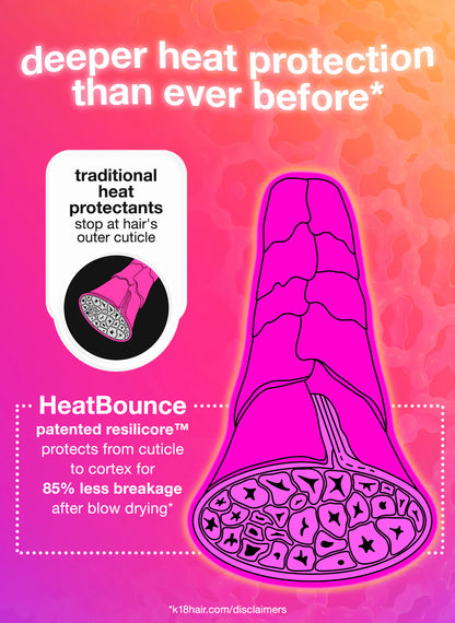 K18™ Biomimetic HairScience Heat Bounce