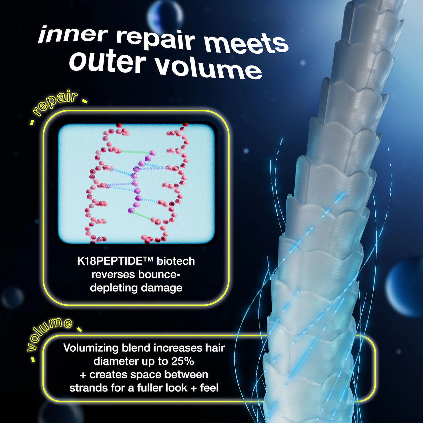 K18 Biomimetic Hairscience  AstroLift™ Reparative Volume Spray